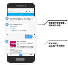 搜索營銷2.0時(shí)代 信息咨詢服務(wù)如何喚醒沉默的流量價(jià)值