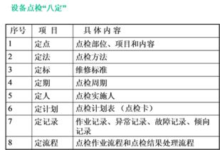 信息咨詢服務(wù) 解析專業(yè)價(jià)值與運(yùn)用場景