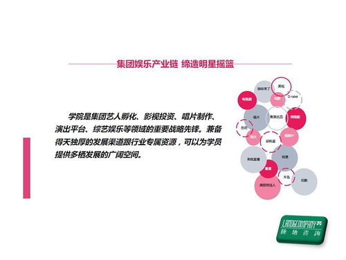 大嘴藝術(shù)教育中心 開(kāi)啟藝術(shù)之旅，成就精彩人生